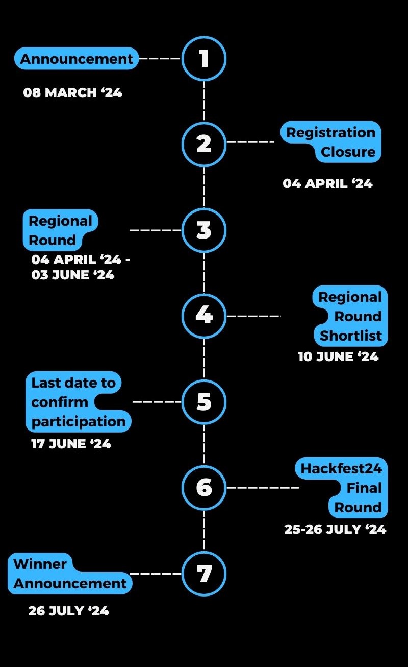 Event Schedule Image